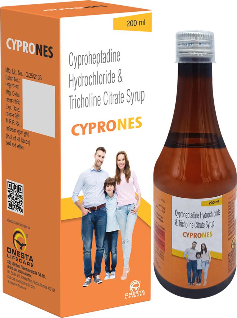 CYPRONES SYP.